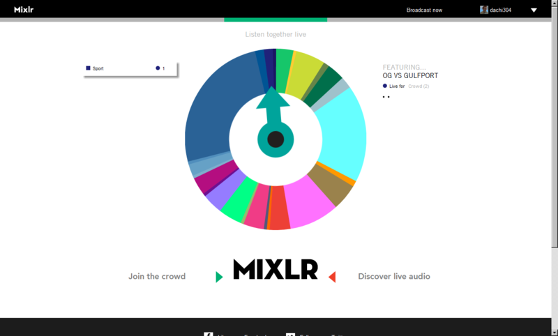Mixlr — сервис для музыкальных трансляций