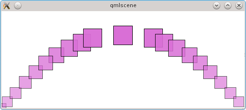 Model View в QML. Часть вторая: Кастомные представления