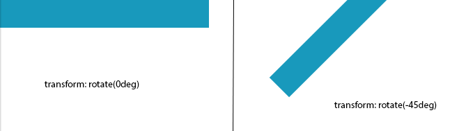 Mojo Ribbon — идеальная лента или тригонометрия в LESS image