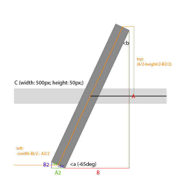 Mojo Ribbon — идеальная лента или тригонометрия в LESS image