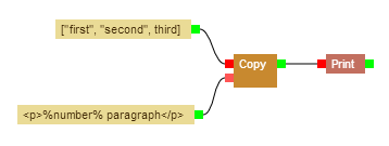 Mooha — нодовый интерфейс для PHP Mooha — нодовый интерфейс для PHP