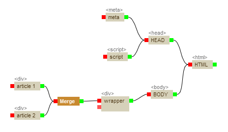 Mooha — нодовый интерфейс для PHP Mooha — нодовый интерфейс для PHP