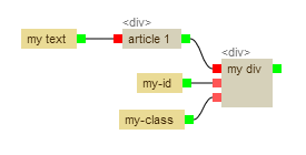 Mooha — нодовый интерфейс для PHP Mooha — нодовый интерфейс для PHP