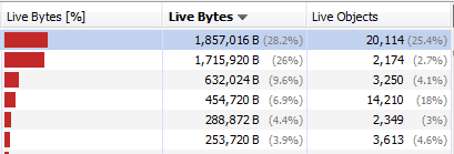 NetBeans 7.3 Release (перевод)