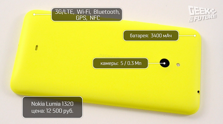 Nokia Lumia 1320: протестировано на людях