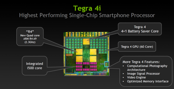 Nvidia Tegra 4i