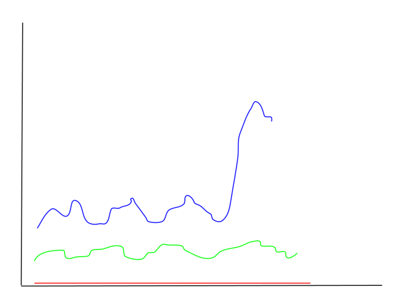 One More Thing Conference 2012 One More Thing Conference 2012
