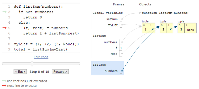 Online Python Tutor — визуализация исполнения Python овского кода
