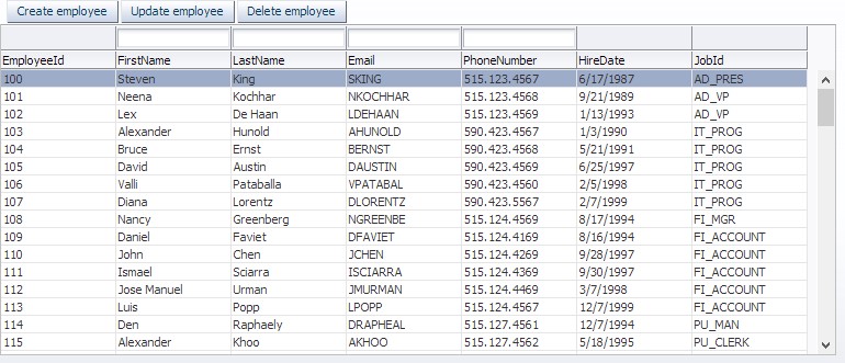 Oracle ADF. Business Components