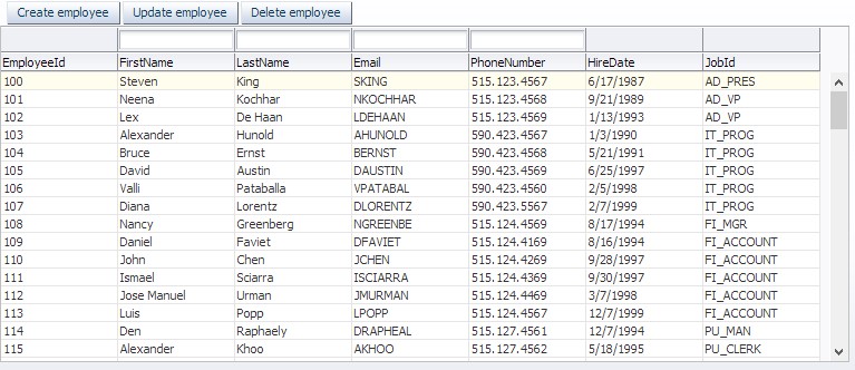 Oracle ADF. Business Components Oracle ADF. Business Components