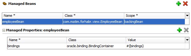 Oracle ADF. Business Components