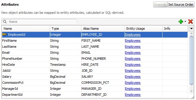 Oracle ADF. Business Components