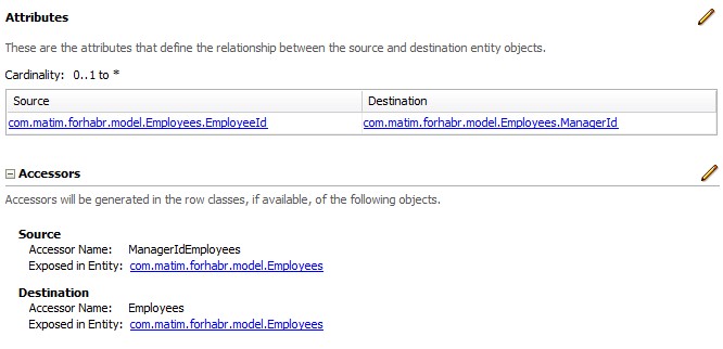 Oracle ADF. Business Components