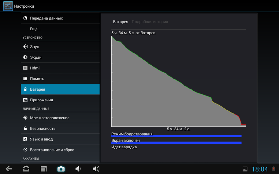 PIPO M3 — 10 дюймов и 3G модуль PIPO M3 — 10 дюймов и 3G модуль