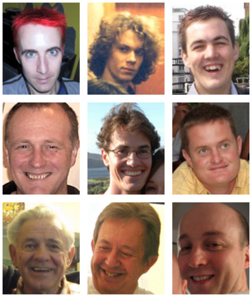 Passface и Facelock: лица — это пароли image