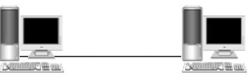 Performa 475 + Dial Up Интернет image