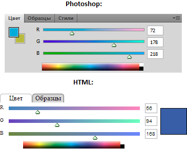 Photoshop color picker на jQuery