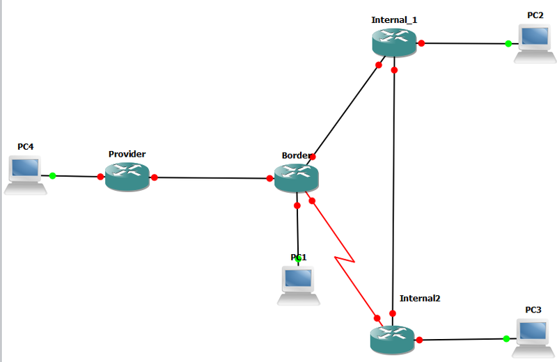 Ping flooding атака с использованием WinPcap