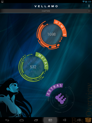 Pipo M6 3G — планшет с отличным экраном и встроенным 3G image