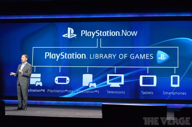 PlayStation Now: игры для PlayStation на планшете, ТВ, смартфоне