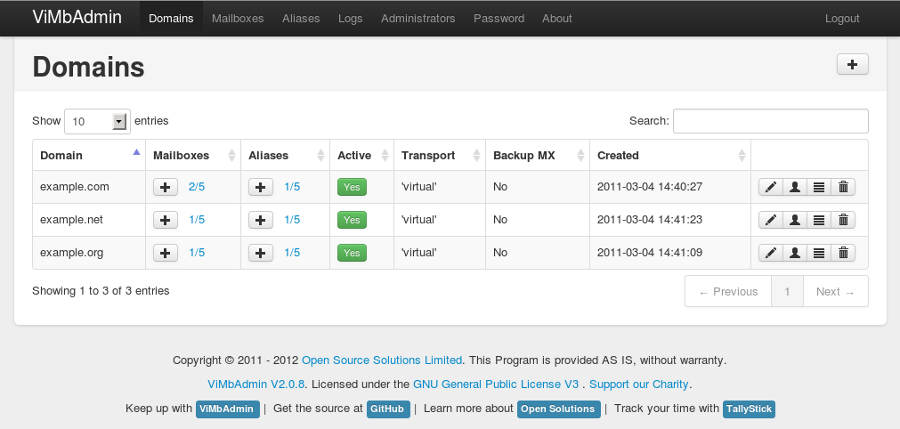 PostfixАdmin revamped (ViMbAdmin)