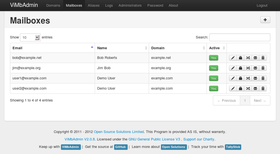 PostfixАdmin revamped (ViMbAdmin)