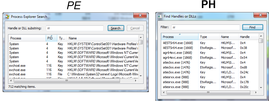 Process Explorer vs Process Hacker