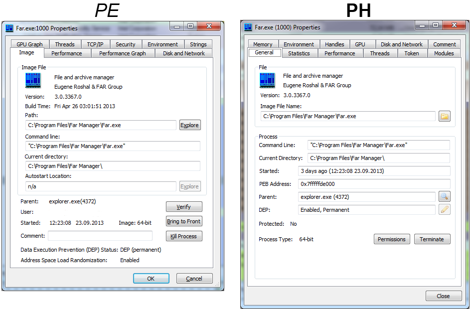 Process Explorer vs Process Hacker