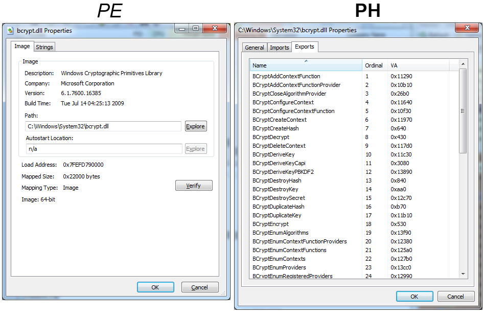 Process Explorer vs Process Hacker