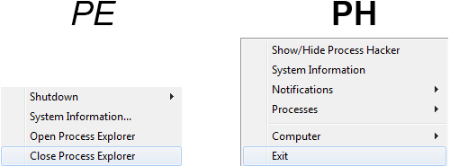 Process Explorer vs Process Hacker