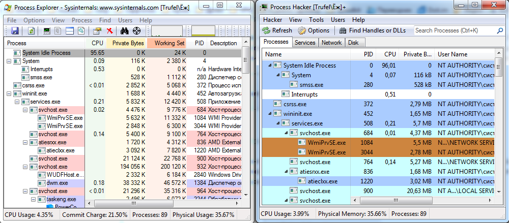 Process Explorer vs Process Hacker