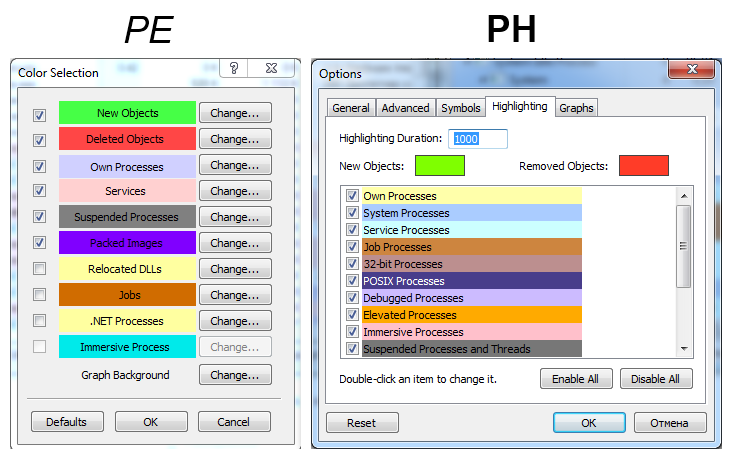 Process Explorer vs Process Hacker