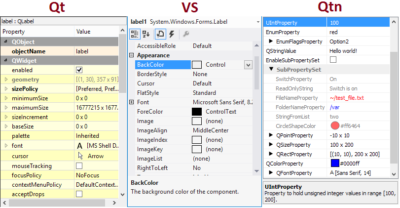 Properties framework для Qt