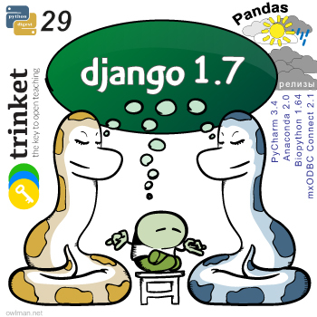 Python digest #29. Новости, интересные проекты, статьи и интервью [25 мая 2014 — 1 июня 2014]