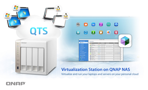 По словам производителя QNAP TS-x51 меняет концепцию NAS