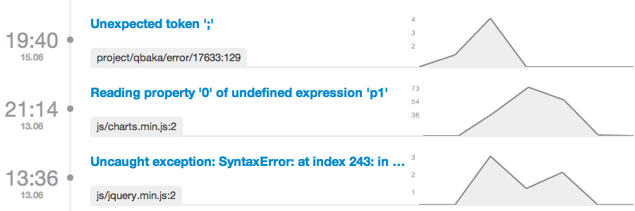 Qbaka — сервис для отслеживания JS ошибок Qbaka — сервис для отслеживания JS ошибок