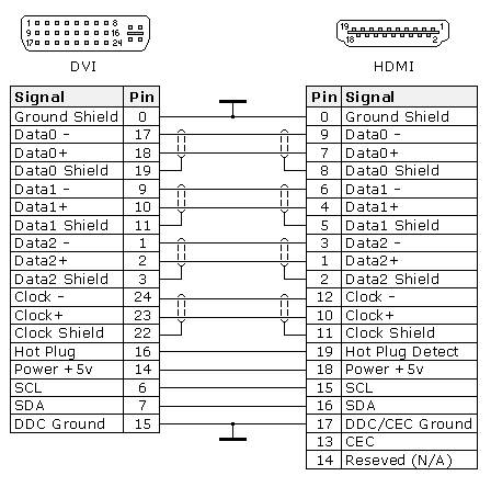 Raspberry Pi и Синяя Изолента