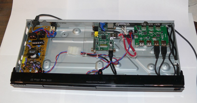 Raspberry Pi и Синяя Изолента