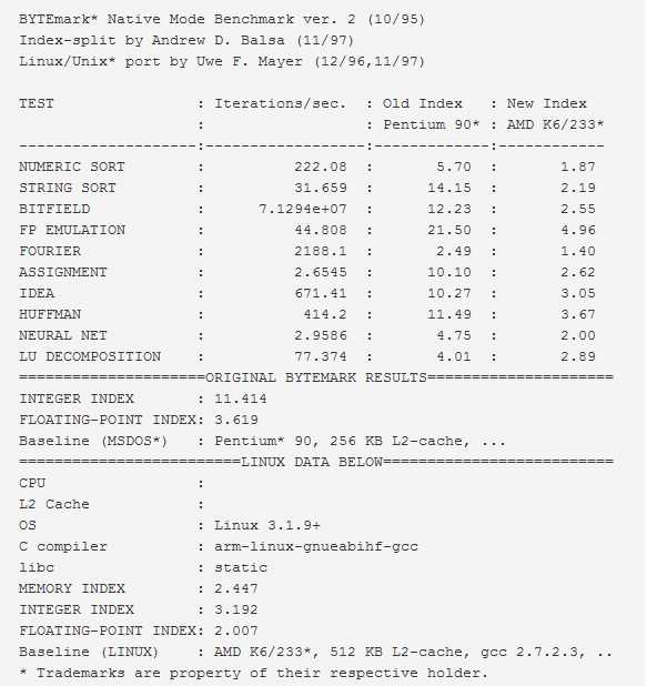 Raspberry Pi теперь можно официально разогнать до 1 ГГц и не потерять гарантию