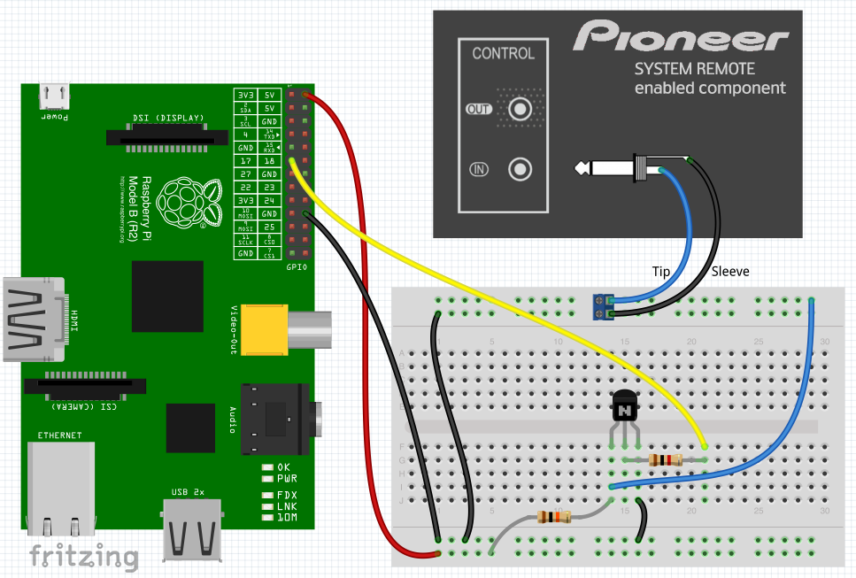 RaspberryPi + Pioneer System Remote