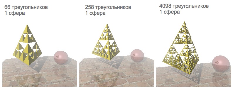 Raytracing render на C