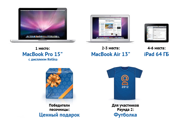 Russian AI Cup 2012: CodeTanks