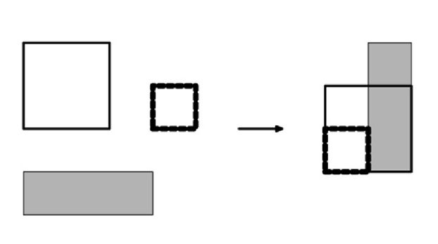 Russian Code Cup 2013: разбор задач первого квалификационного раунда Russian Code Cup 2013: разбор задач первого квалификационного раунда