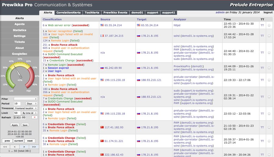 SIEM на практике: дружим Prelude + Cisco IPS и выявляем эксплуатацию HeartBleed через корреляцию