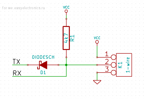 STM32 + linux STM32 + linux