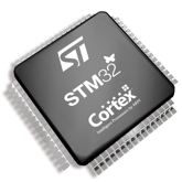 STM32: Clock Security System image