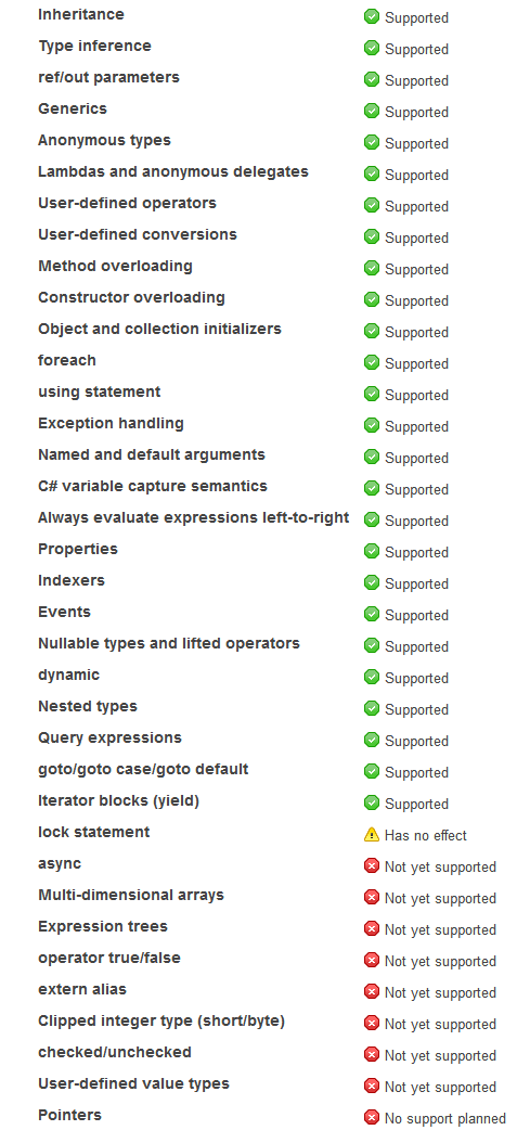Saltarelle: open source C# — JavaScript компилятор Saltarelle: open source C# — JavaScript компилятор
