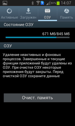 Samsung Galaxy Win Duos: что есть смартфон среднего класса от лидера рынка?