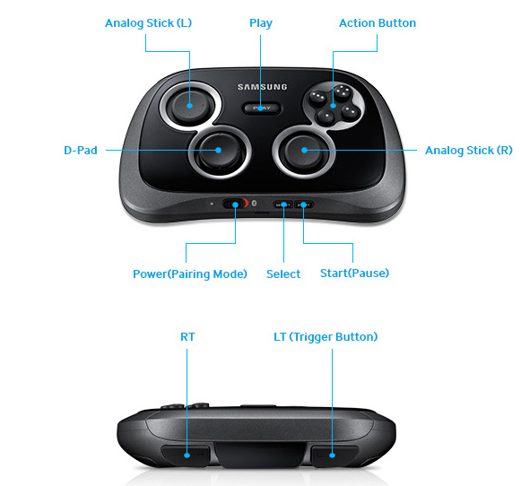 Samsung Gamepad: аксессуар для любителей поиграть и… полетать