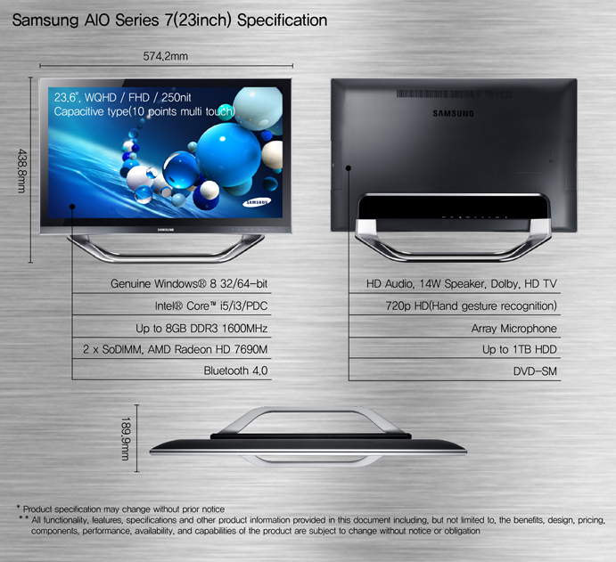 Samsung анонсировала новую линейку ПК на базе Windows 8
